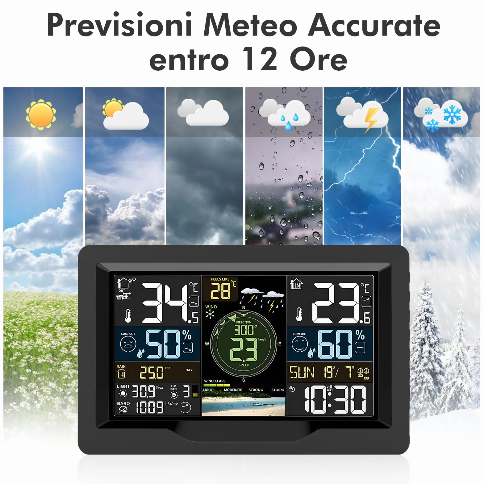 jely Stazione Meteo Professionale Wifi con App, Stazione Meteo con Sensore Esterno 7 in 1, 4 Luminosità Regolabili, Termometro, Igrometro, Anometro, Pluviometro, Barometro, Previsione del Tempo