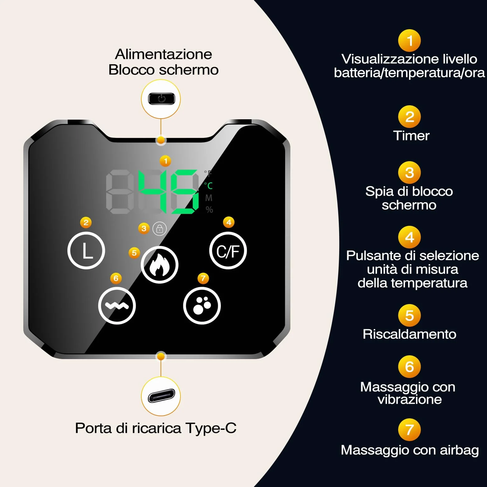 Cintura Massaggiante Lombare Senza Fili con Calore – Cuscino Termico Elettrico con 3 Modalità di Massaggio ad Aria e 4 Livelli Temperatura per Alleviare il Mal di Schiena e la Sciatica