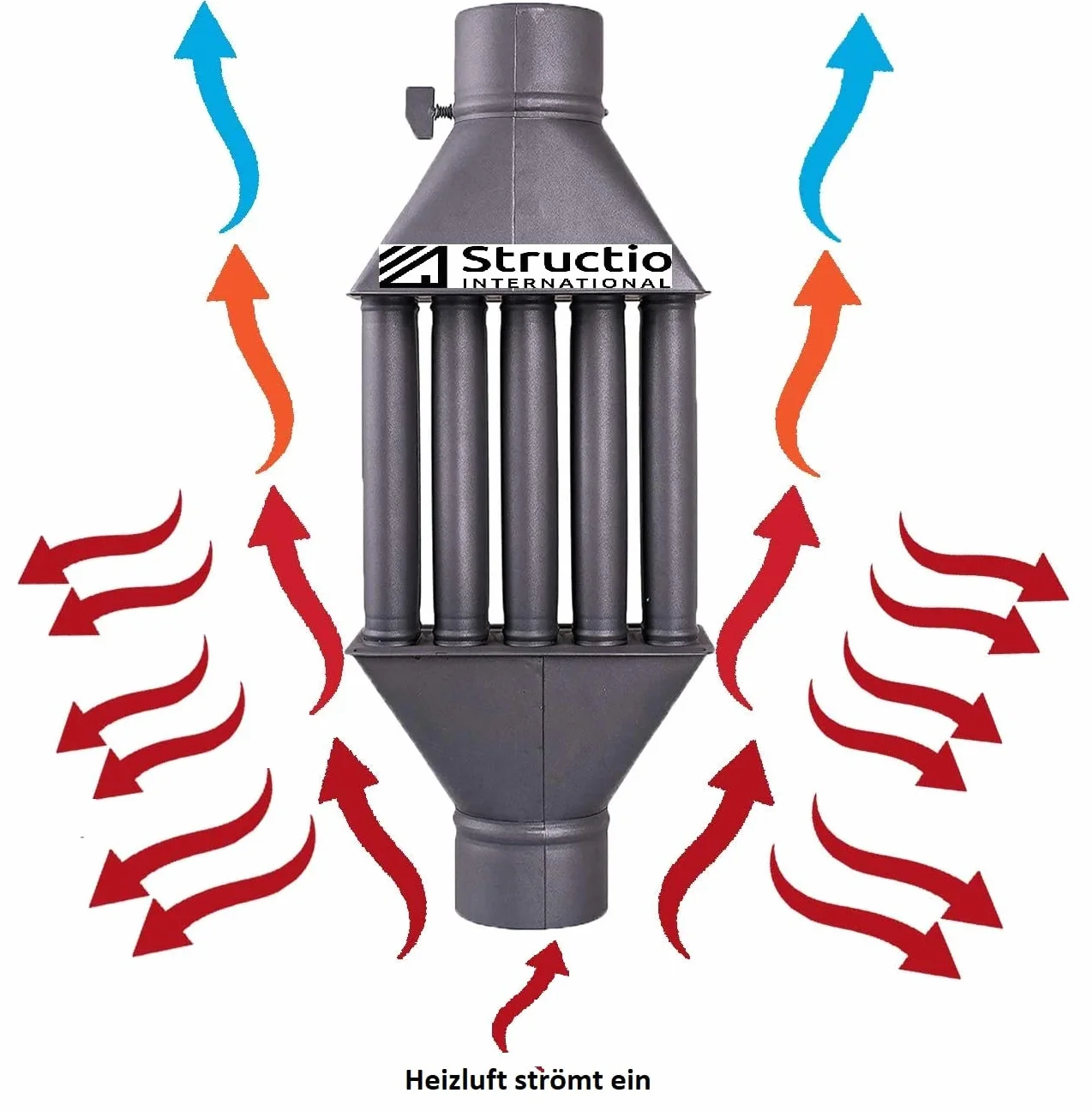 Scambiatore di calore per camino scambiatore di aria calda camino per gas di scarico scambiatore di gas di scarico nero diametro 130 mm 5 tubi con smorzatore