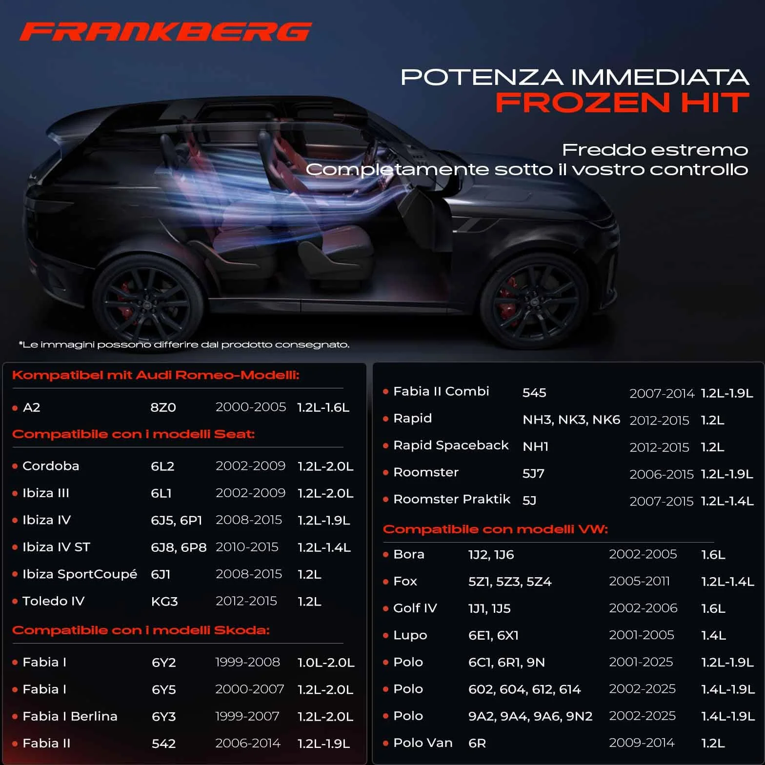 Frankberg Compressore Aria Condizionata Golf IV 1J1 Polo 6C1 6R1 9N Ibiza III 6L1 5J 6Q0820803D